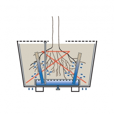 Treetec® Bottom Up Systeem